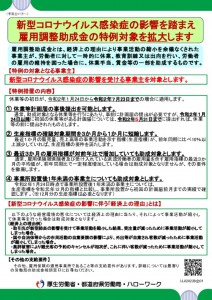 雇用調整助成金covid19のサムネイル