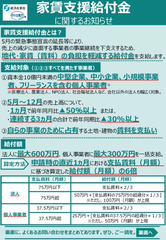 家賃支援給付金に関するお知らせのサムネイル