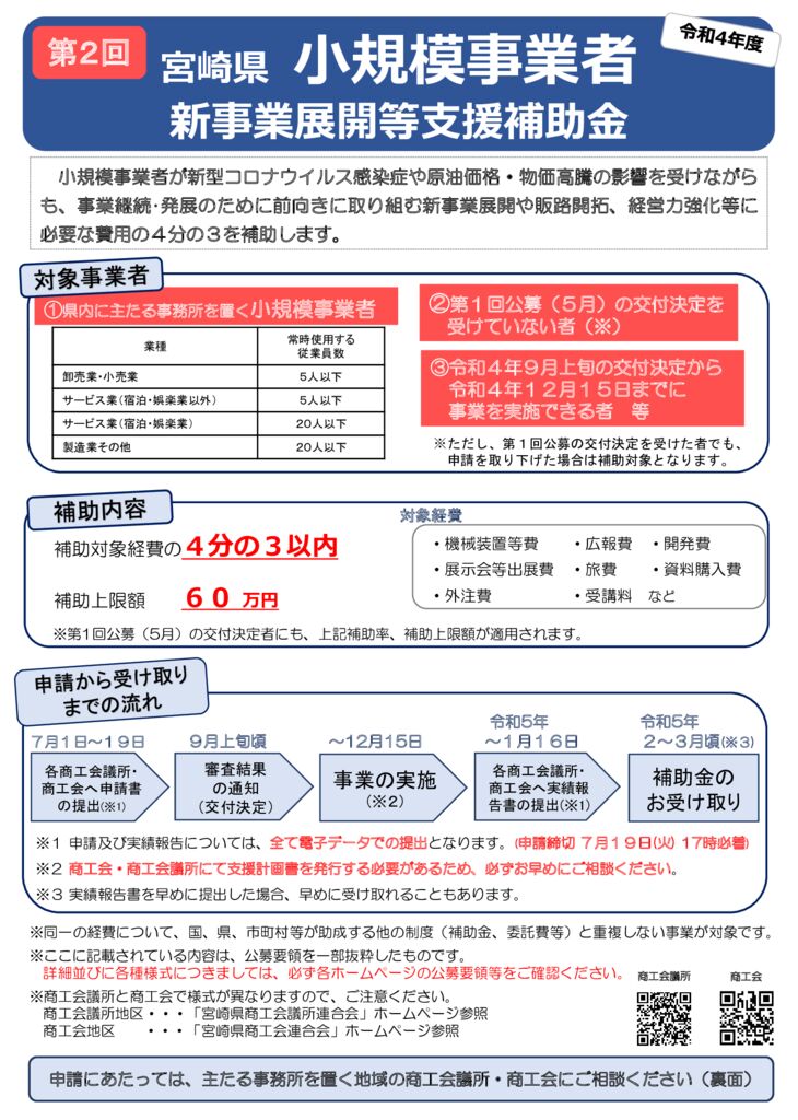 06_【チラシ】＜第２回公募分＞（両面）_新事業展開等支援補助金)のサムネイル