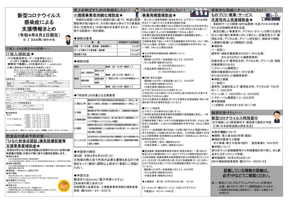 （R4.8.2現在）新型コロナウイルス感染症による支援情報まとめのサムネイル