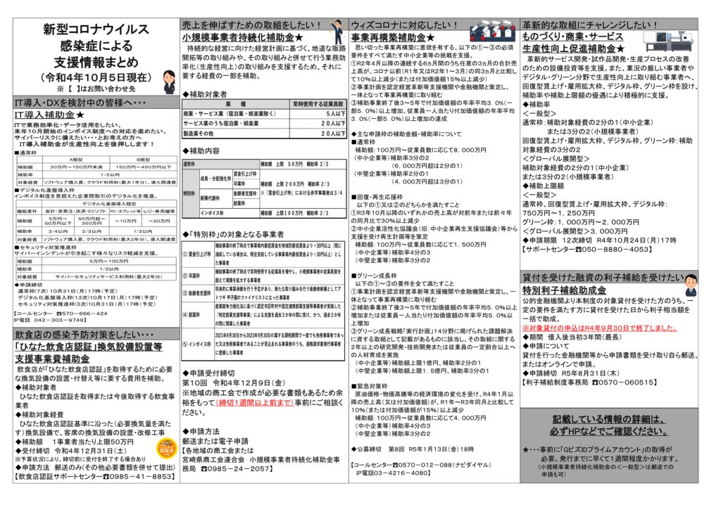 （R4.10.5現在）新型コロナウイルス感染症による支援情報まとめのサムネイル