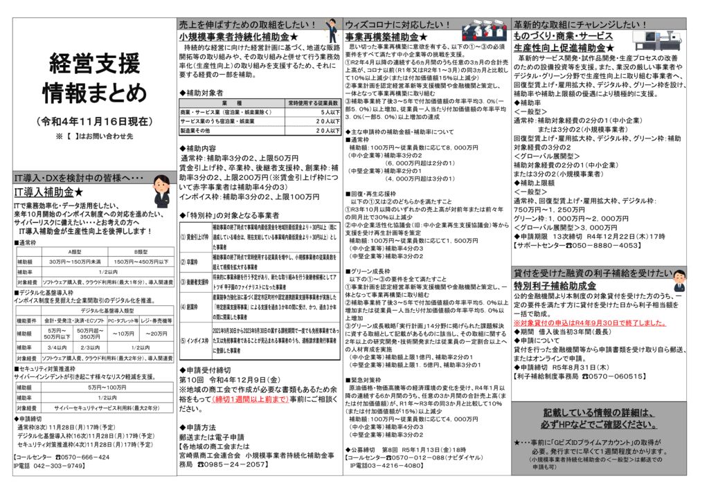 （R4.11.16現在）経営支援情報まとめのサムネイル