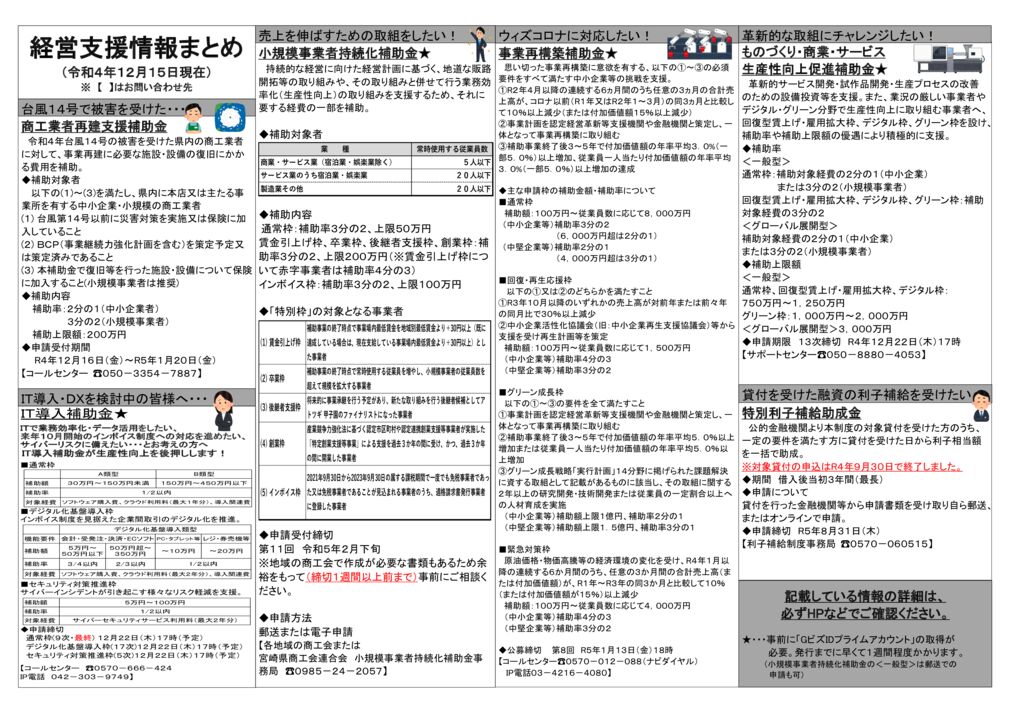 （R4.12.15現在）経営支援情報まとめのサムネイル