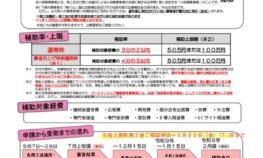 ★（商工会締切入り&パートナーシップ宣言案内入り）【確定】チラシ（両面）_県内事業者の「稼ぐ力」強化支援補助金_R8のサムネイル